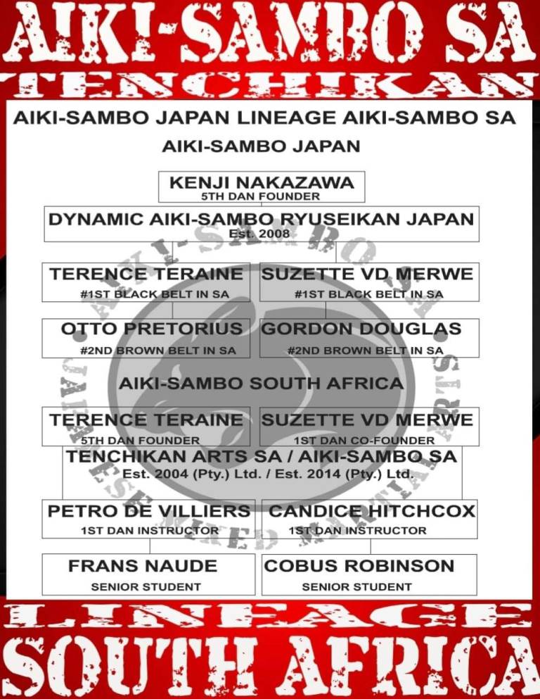 AIKI-SAMBO SA TENCHIKAN LINEAGE SA