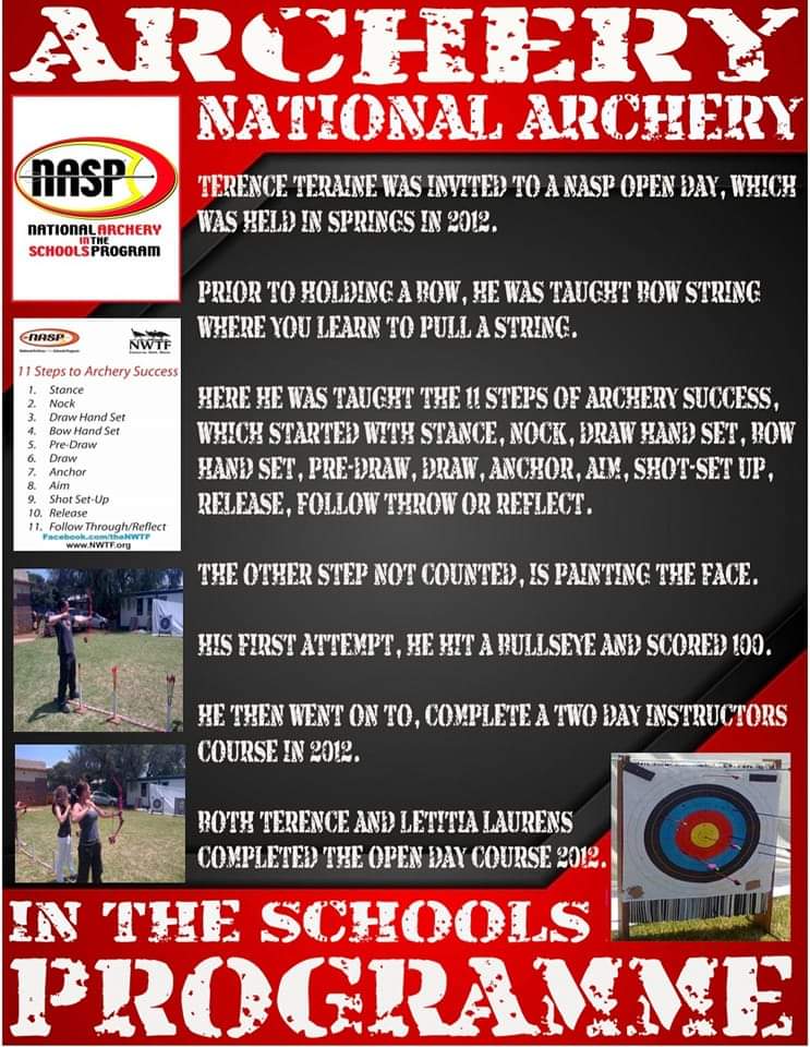ARCHERY NATIONAL ARCHERY – IN THE SCHOOLS PROGRAMME