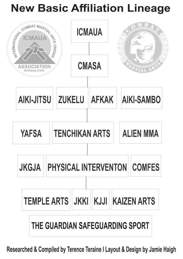 Terence_Teraine_New_Basic_Affiliation_001